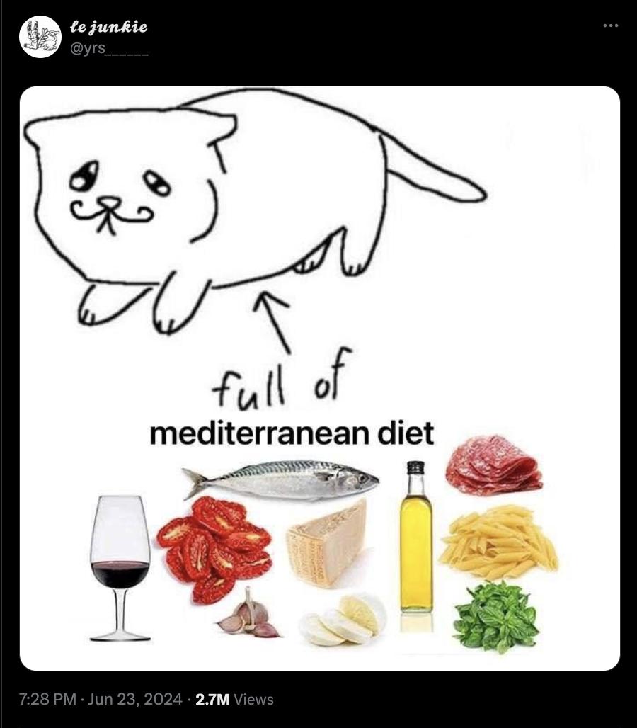 cat full of capri sun - le junkie full of mediterranean diet 2.7M Views